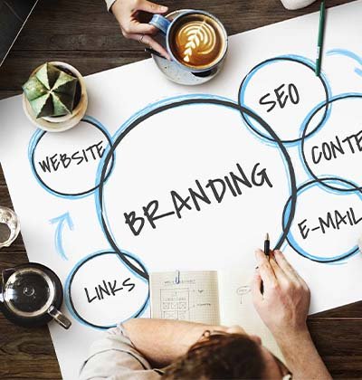 BR AND CR Building a Brand in 2024 | Power of Branding & Creative Strategy