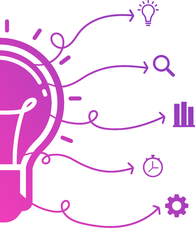 Getting Started with Us